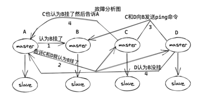 540a8938-cd81-4adc-acf7-924c7ec2bd33